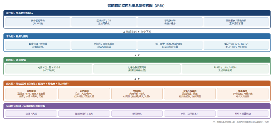 微信图片_20260916094827_911_13.png