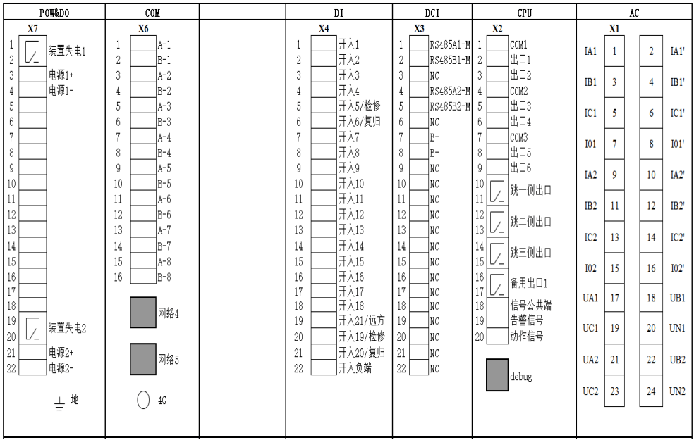 帕兴电力，一次调频，端子定义 (1).png