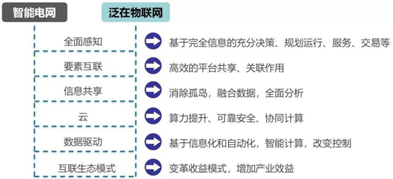 辅助监控说明图1.png