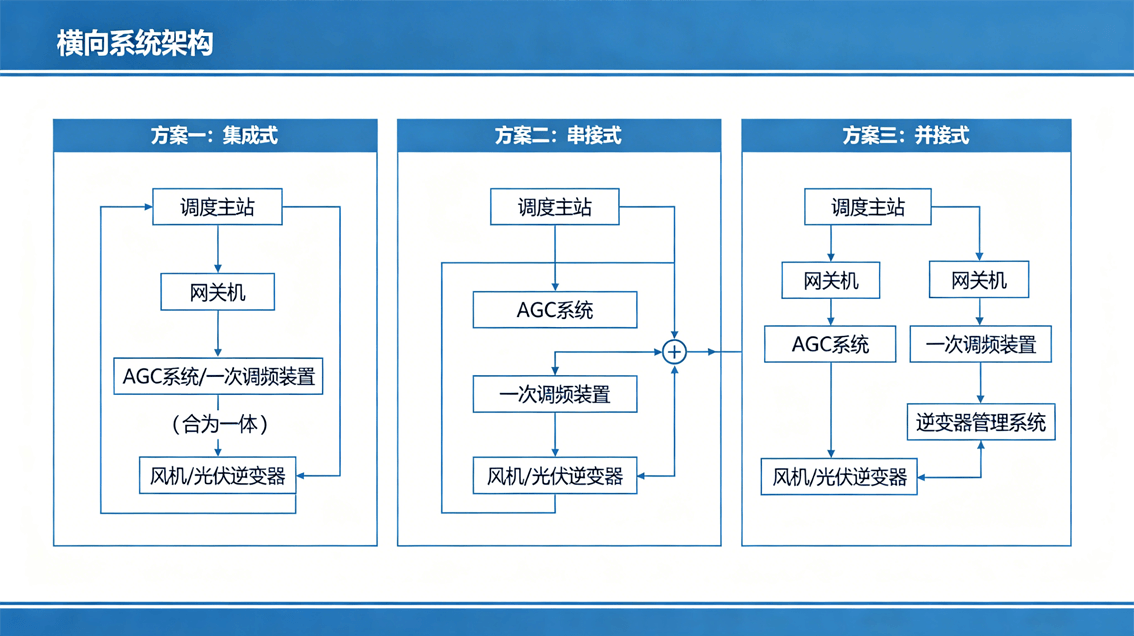 帕兴电力,示意图2 (1).png