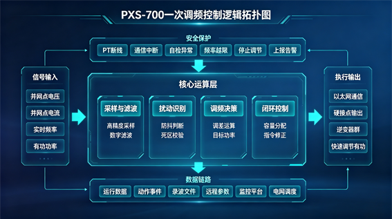 文章 (2).png